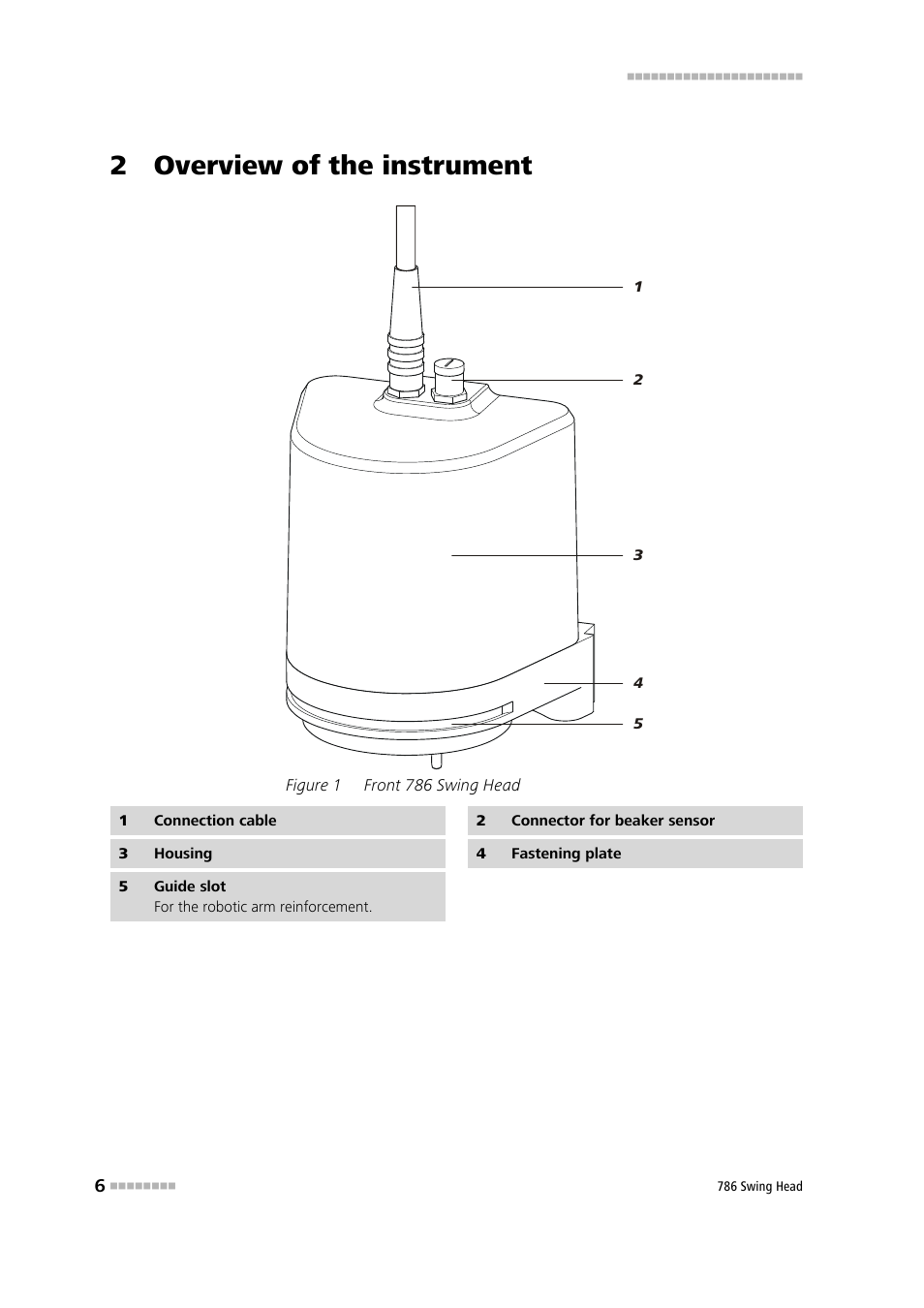 2 overview of the instrument, Figure 1, Front 786 swing head | Metrohm 786 Swing Head User Manual | Page 14 / 50