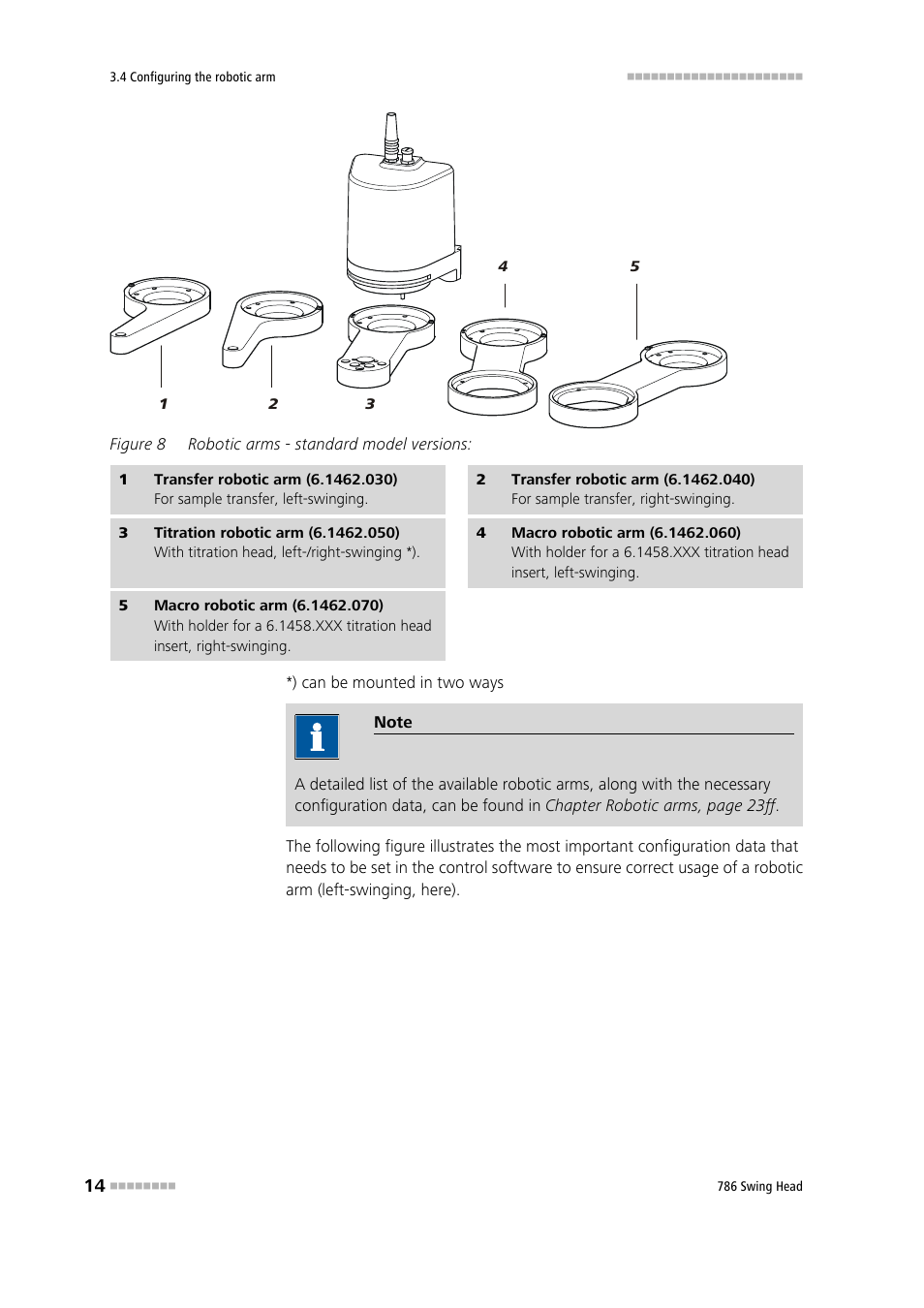 Figure 8, Robotic arms - standard model versions | Metrohm 786 Swing Head User Manual | Page 22 / 50