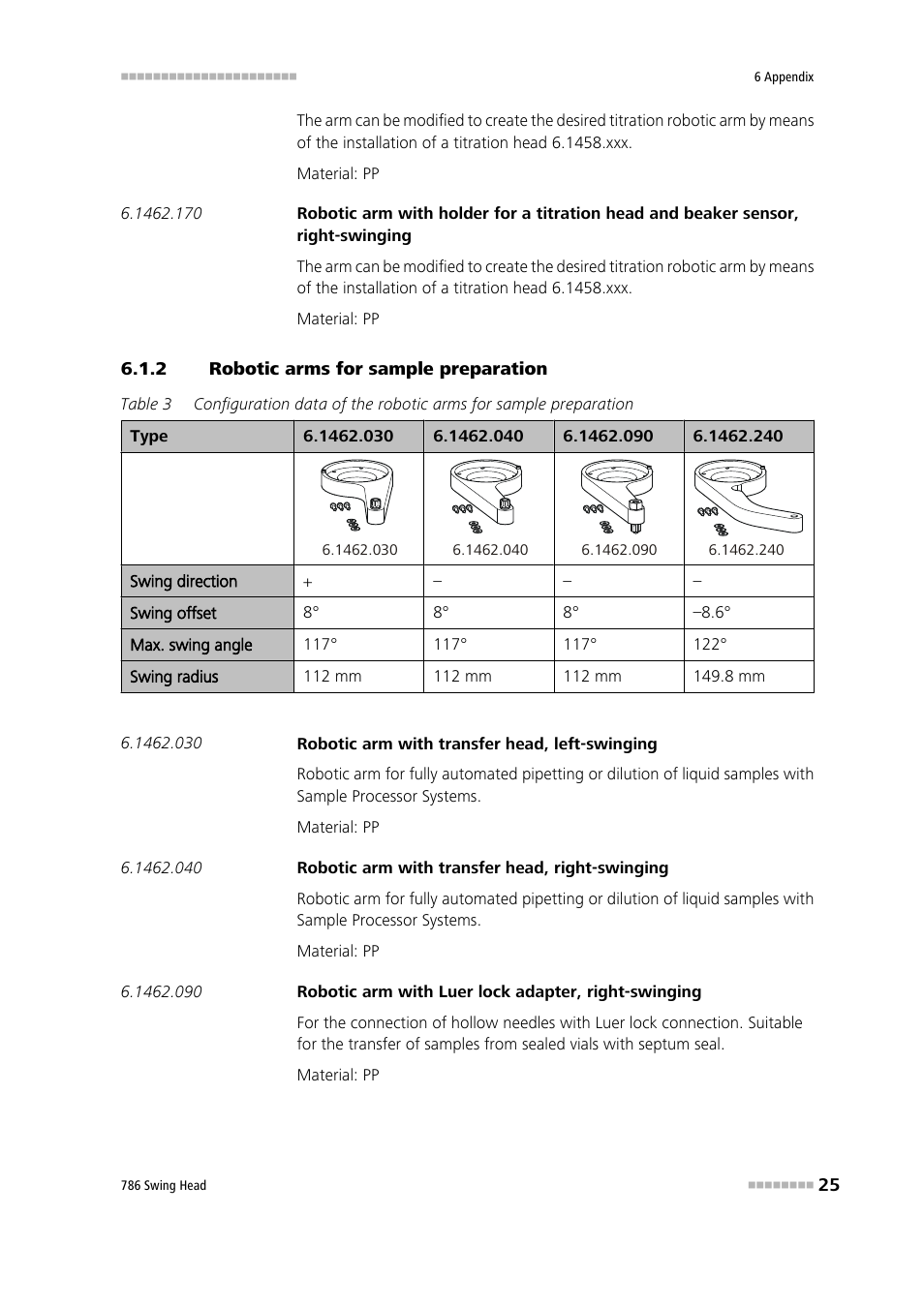 2 robotic arms for sample preparation, Robotic arms for sample preparation | Metrohm 786 Swing Head User Manual | Page 33 / 50