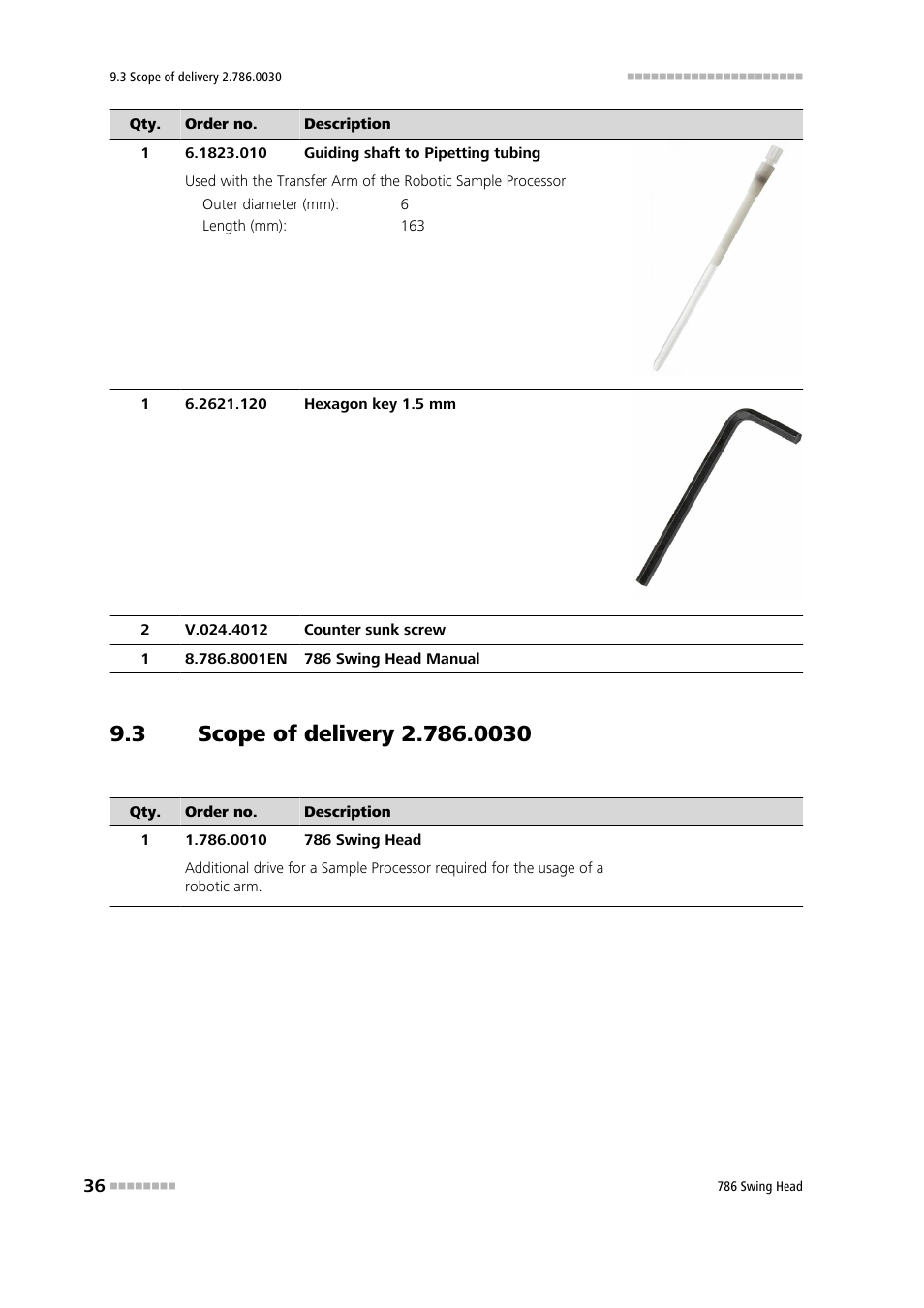 3 scope of delivery 2.786.0030, Scope of delivery 2.786.0030 | Metrohm 786 Swing Head User Manual | Page 44 / 50