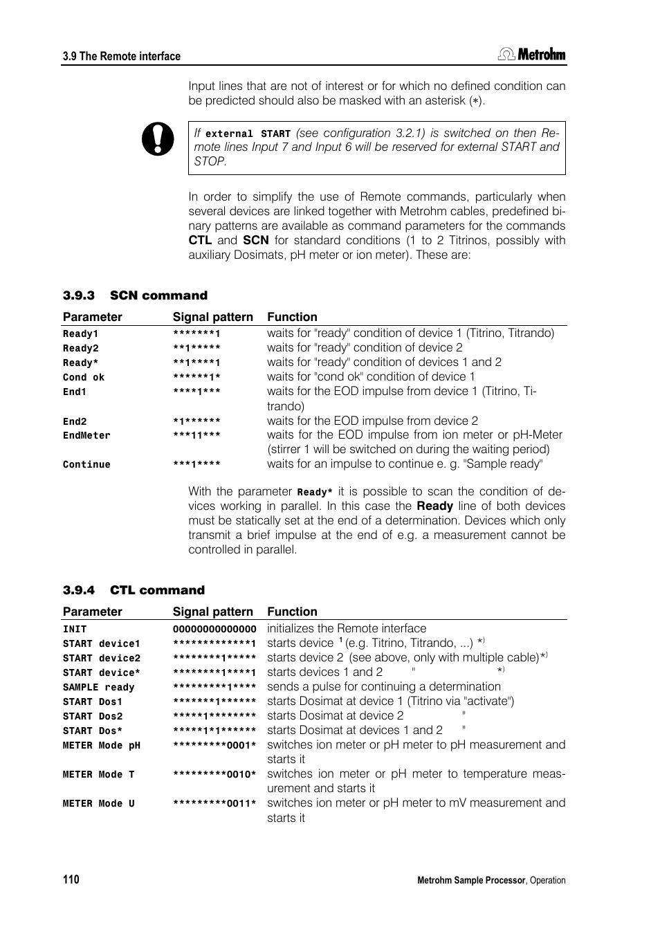 3 scn command, 4 ctl command | Metrohm 789 Robotic Sample Processor XL User Manual | Page 118 / 177