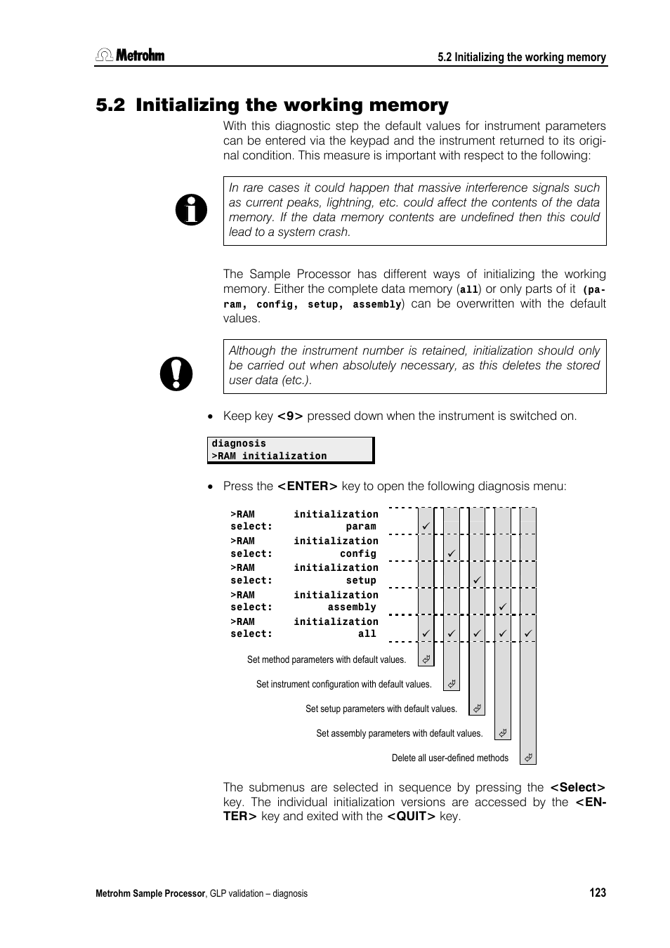 2 initializing the working memory | Metrohm 789 Robotic Sample Processor XL User Manual | Page 131 / 177