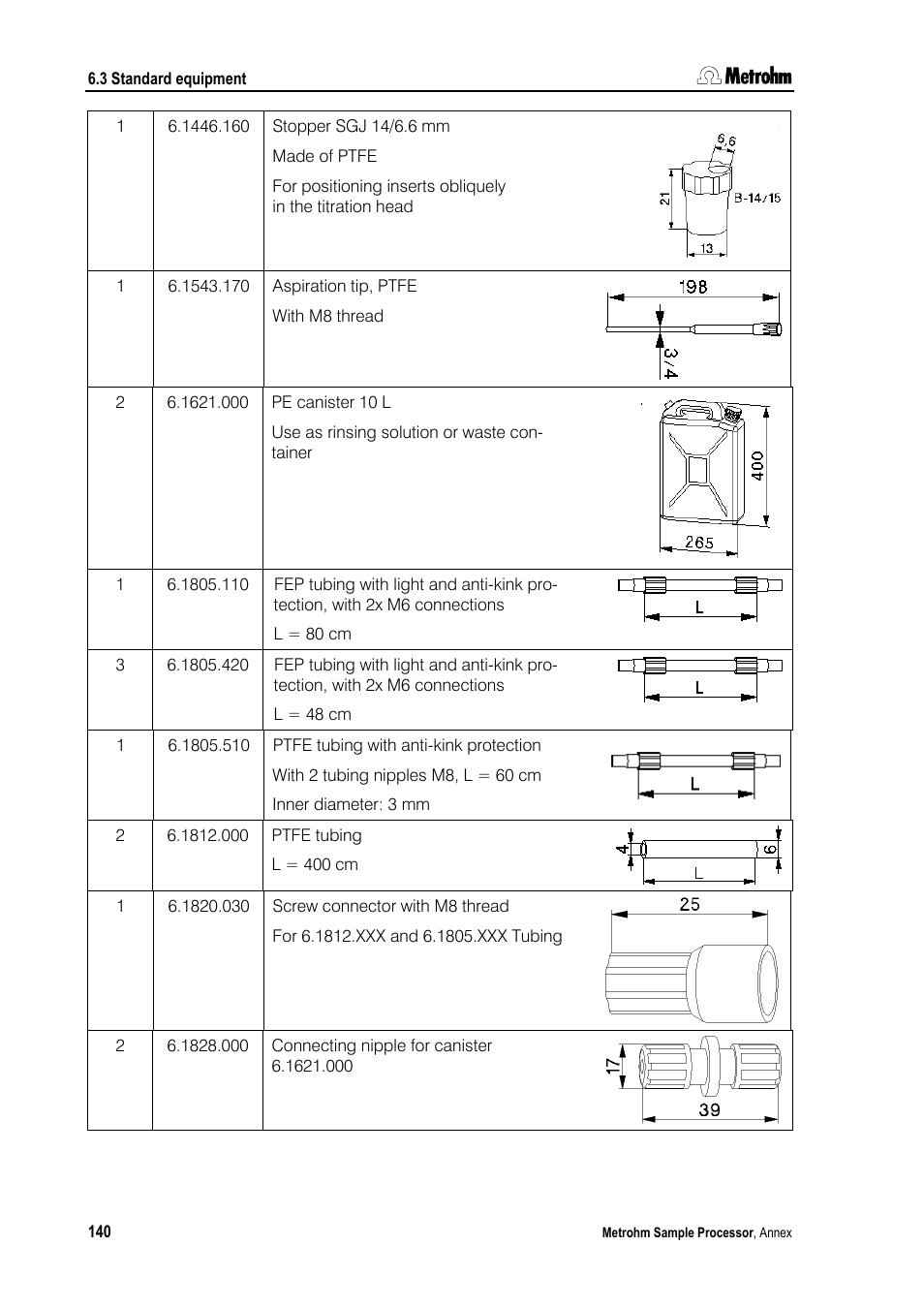 Metrohm 789 Robotic Sample Processor XL User Manual | Page 148 / 177