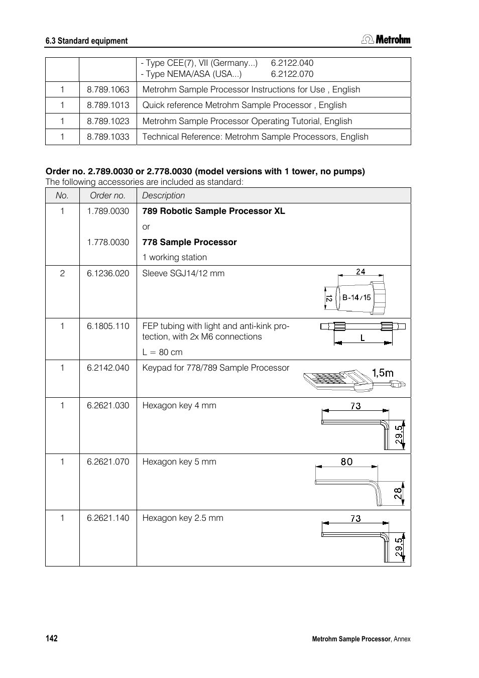 Metrohm 789 Robotic Sample Processor XL User Manual | Page 150 / 177