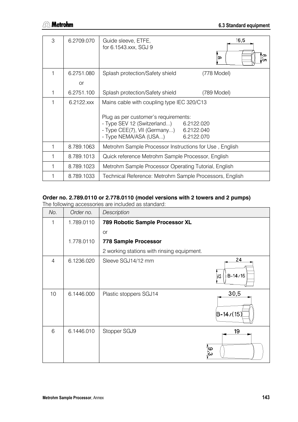 Metrohm 789 Robotic Sample Processor XL User Manual | Page 151 / 177