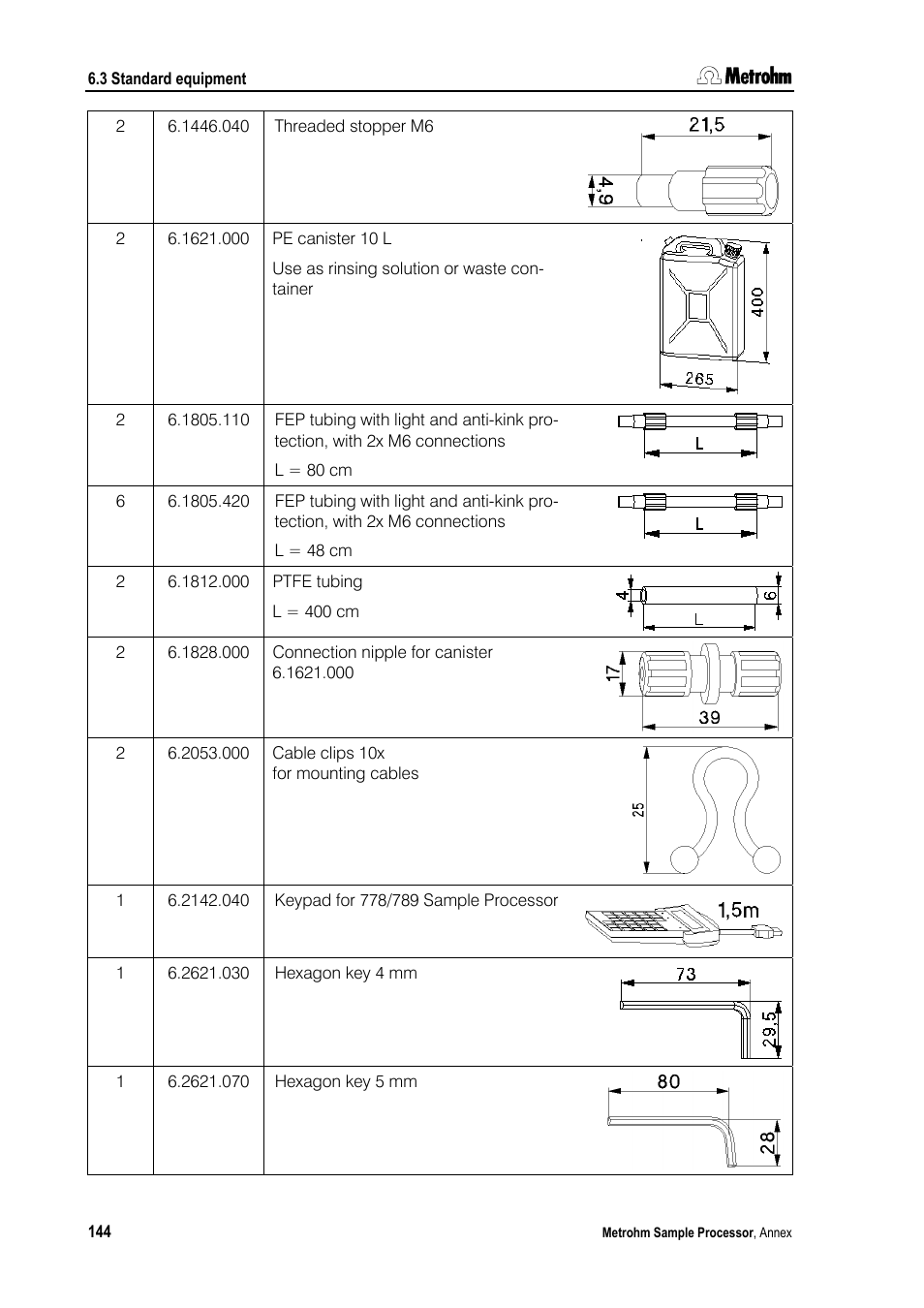 Metrohm 789 Robotic Sample Processor XL User Manual | Page 152 / 177