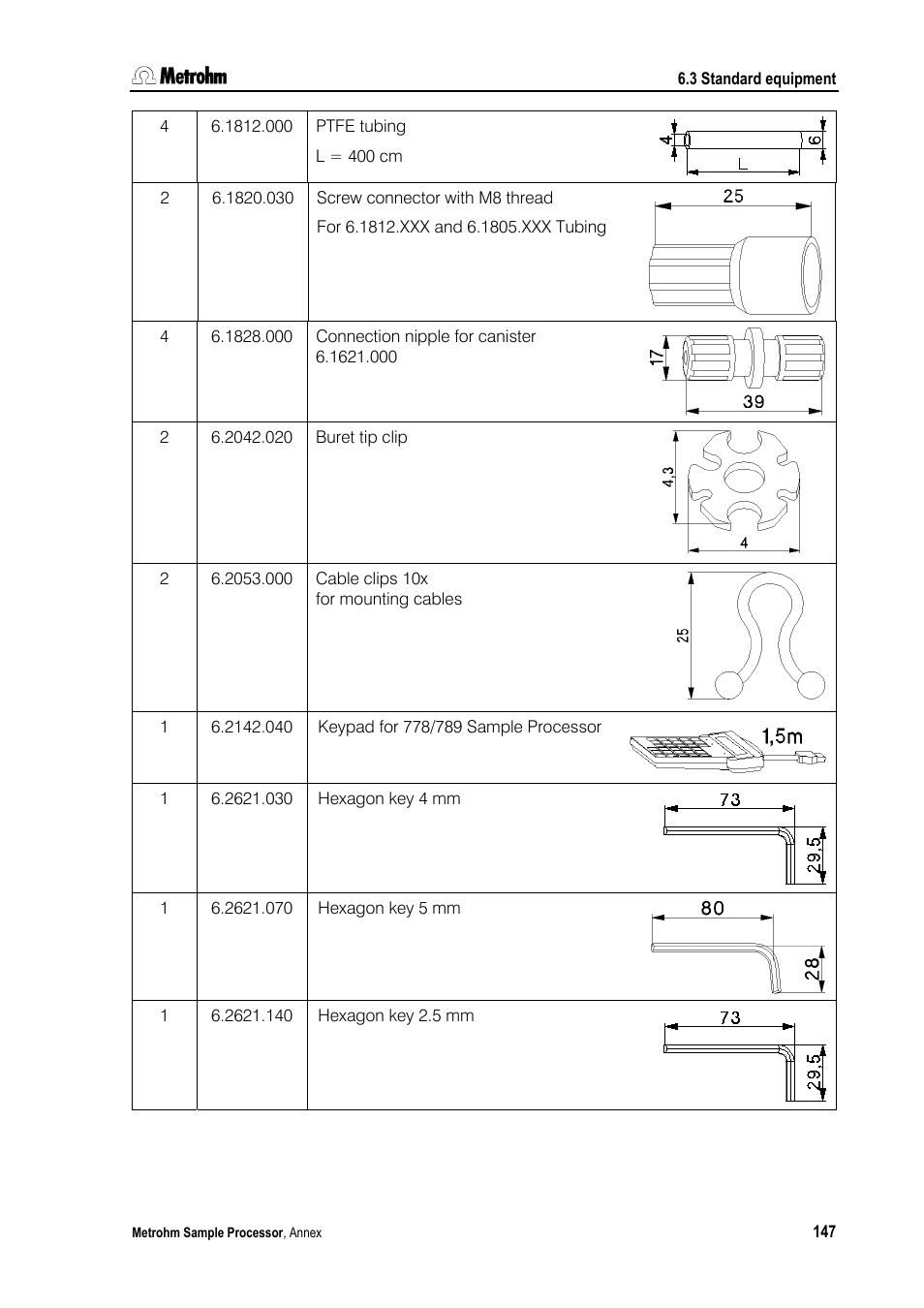 Metrohm 789 Robotic Sample Processor XL User Manual | Page 155 / 177