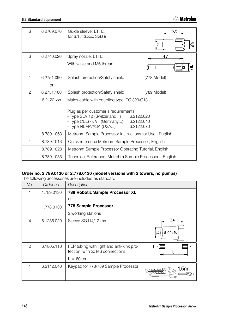 Metrohm 789 Robotic Sample Processor XL User Manual | Page 156 / 177