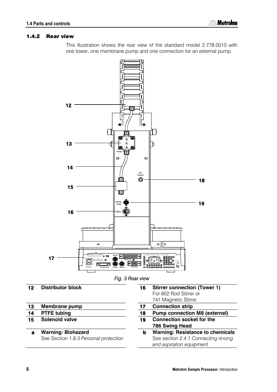2 rear view, 4 parts and controls 8 | Metrohm 789 Robotic Sample Processor XL User Manual | Page 16 / 177