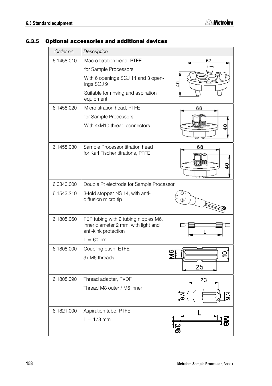 5 optional accessories and additional devices | Metrohm 789 Robotic Sample Processor XL User Manual | Page 166 / 177