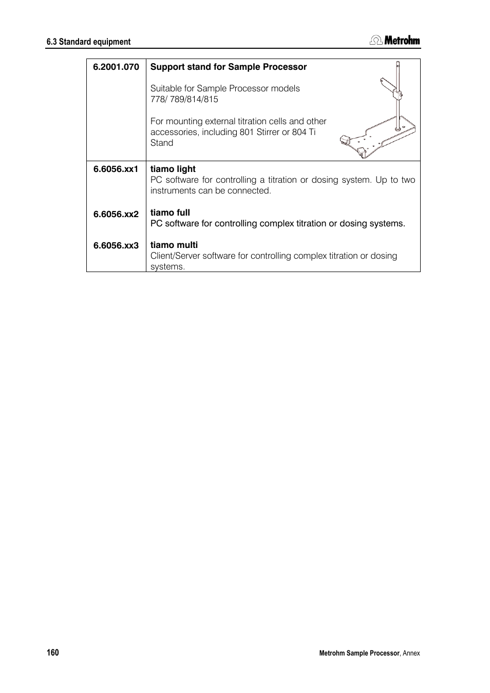 Metrohm 789 Robotic Sample Processor XL User Manual | Page 168 / 177