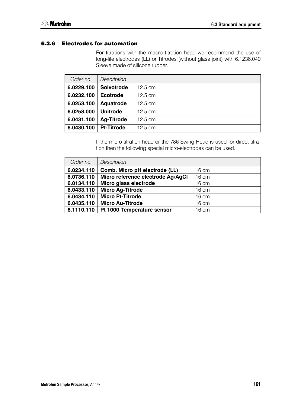 6 electrodes for automation | Metrohm 789 Robotic Sample Processor XL User Manual | Page 169 / 177