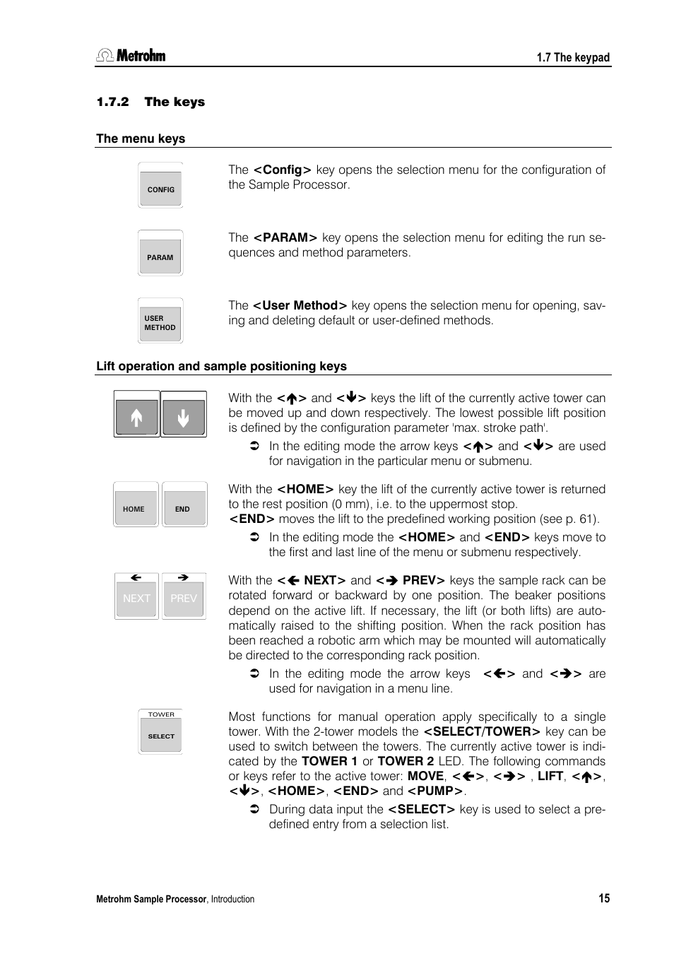 2 the keys | Metrohm 789 Robotic Sample Processor XL User Manual | Page 23 / 177