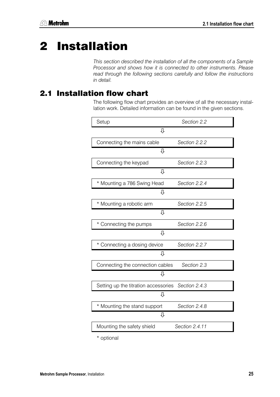 2 installation, 1 installation flow chart | Metrohm 789 Robotic Sample Processor XL User Manual | Page 33 / 177