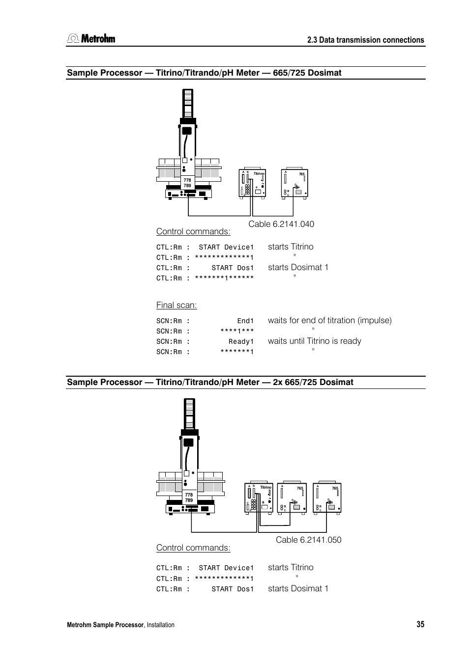 3 data transmission connections, Control commands, Starts titrino | Starts dosimat 1, Final scan, Waits for end of titration (impulse), Waits until titrino is ready | Metrohm 789 Robotic Sample Processor XL User Manual | Page 43 / 177