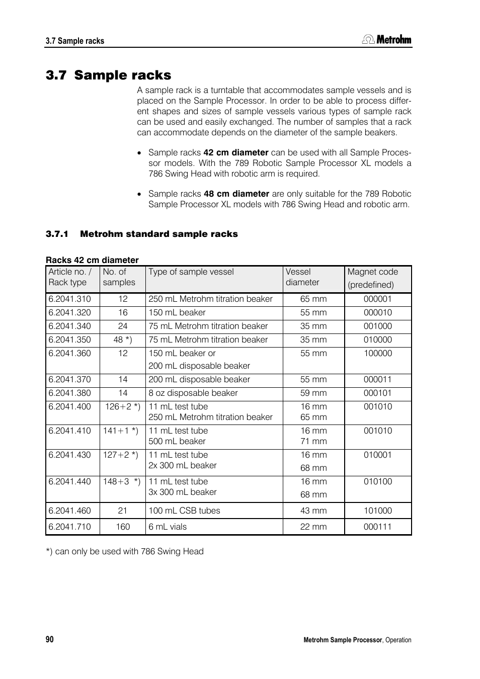 7 sample racks, 1 metrohm standard sample racks | Metrohm 789 Robotic Sample Processor XL User Manual | Page 98 / 177