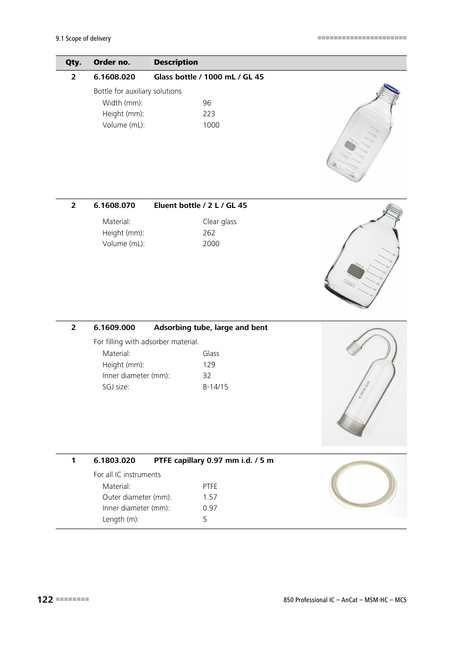 Metrohm 850 Professional IC AnCat MSM-HC MCS User Manual | Page 132 / 146