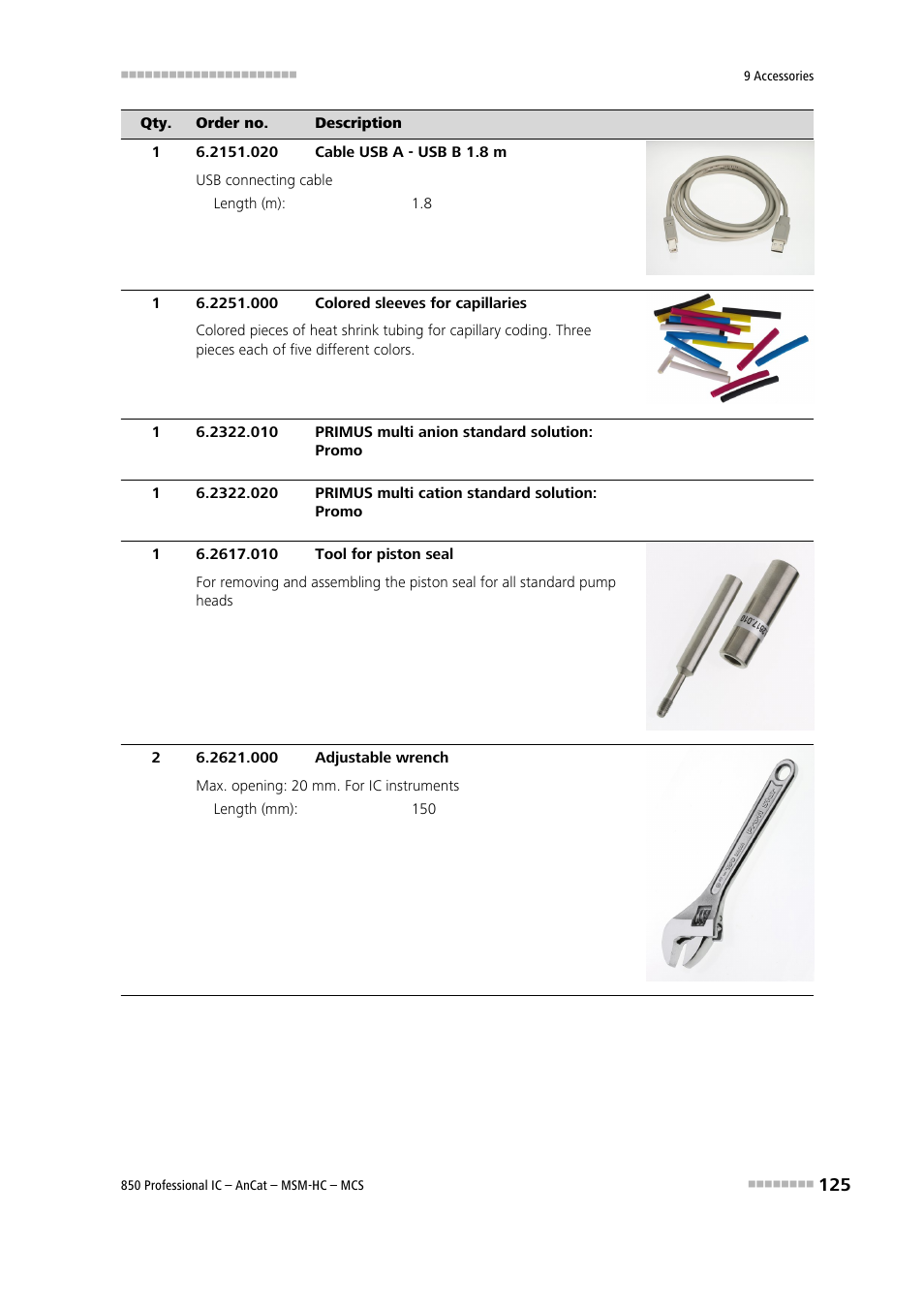 Metrohm 850 Professional IC AnCat MSM-HC MCS User Manual | Page 135 / 146