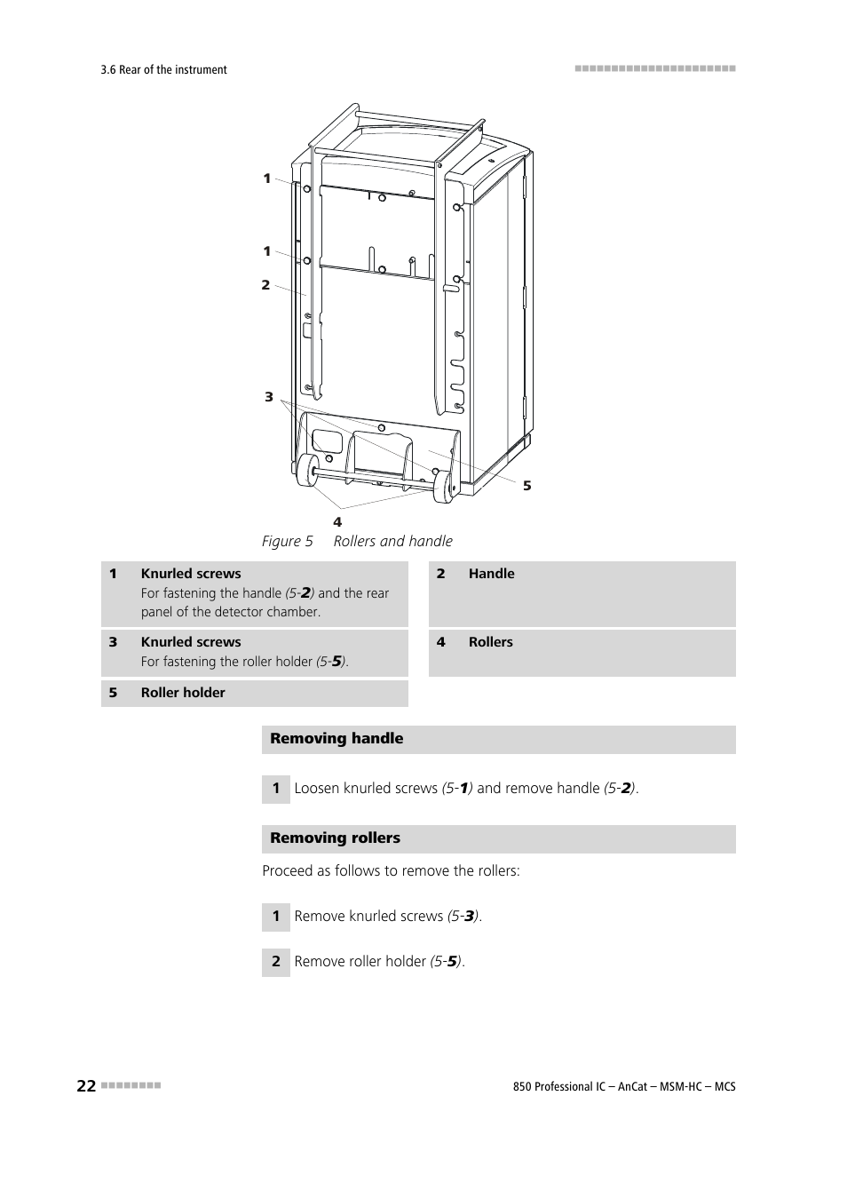 Figure 5, Rollers and handle, Dle (5 | Metrohm 850 Professional IC AnCat MSM-HC MCS User Manual | Page 32 / 146