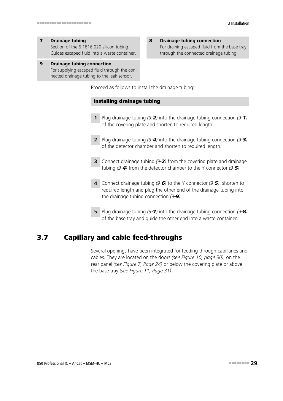 7 capillary and cable feed-throughs, Capillary and cable feed-throughs | Metrohm 850 Professional IC AnCat MSM-HC MCS User Manual | Page 39 / 146