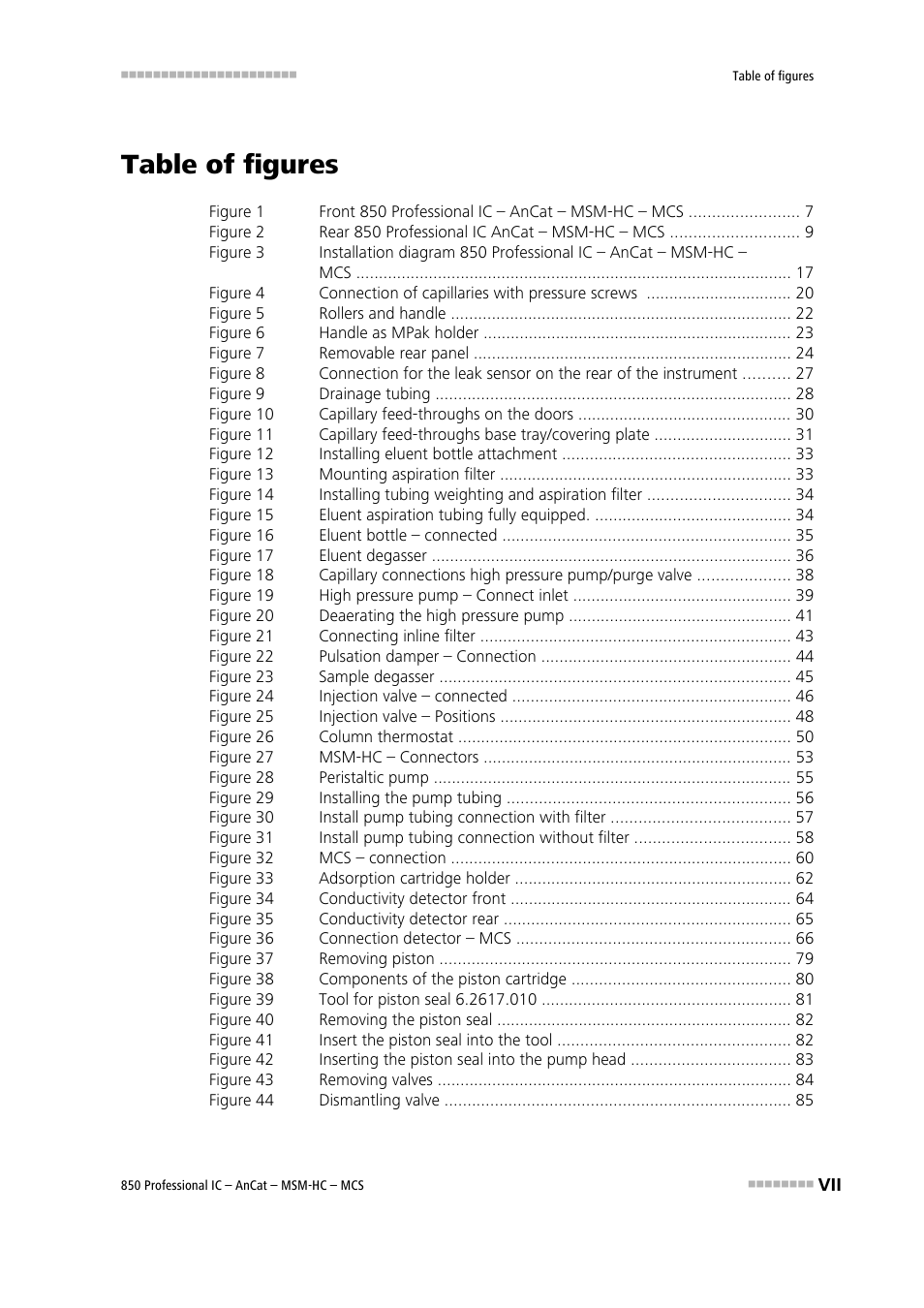 Table of figures | Metrohm 850 Professional IC AnCat MSM-HC MCS User Manual | Page 9 / 146