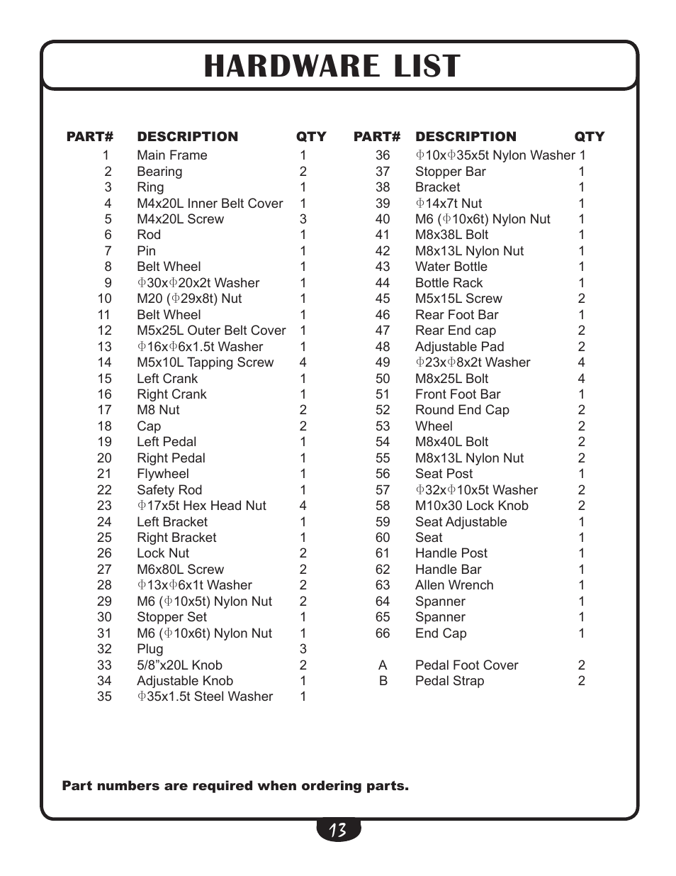 Hardware list | Best Fitness BFSB10 User Manual | Page 13 / 16