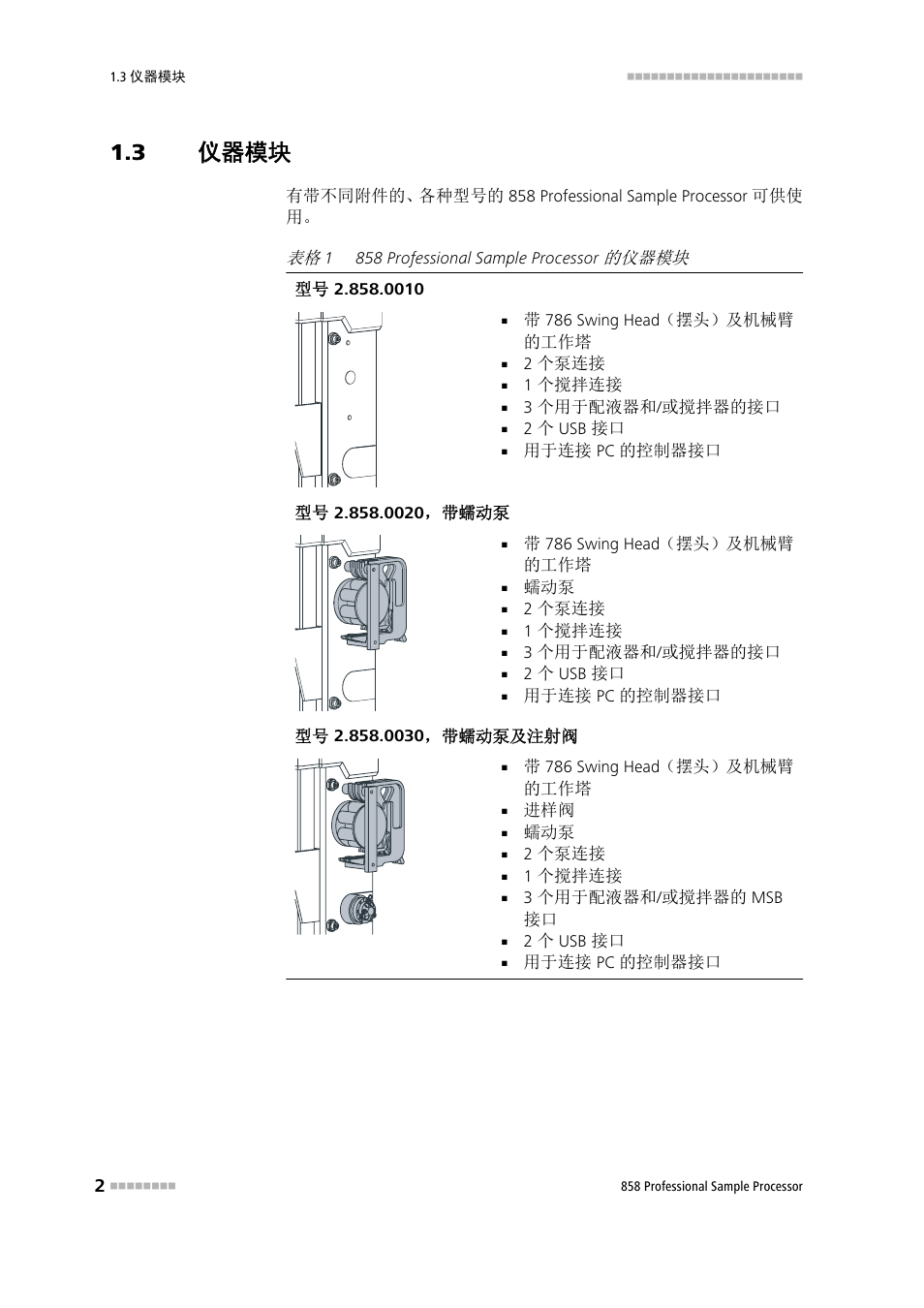 3 仪器模块, 仪器模块 | Metrohm 858 Professional Sample Processor User Manual | Page 10 / 98