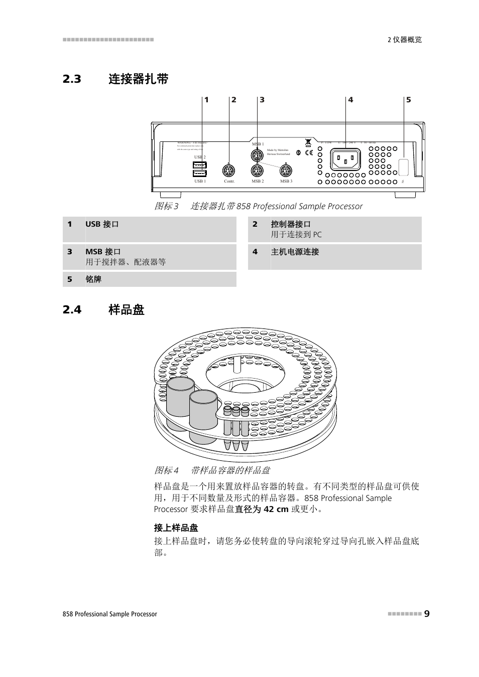 3 连接器扎带, 4 样品盘, 连接器扎带 | 858 professional sample processor, 带样品容器的样品盘 | Metrohm 858 Professional Sample Processor User Manual | Page 17 / 98