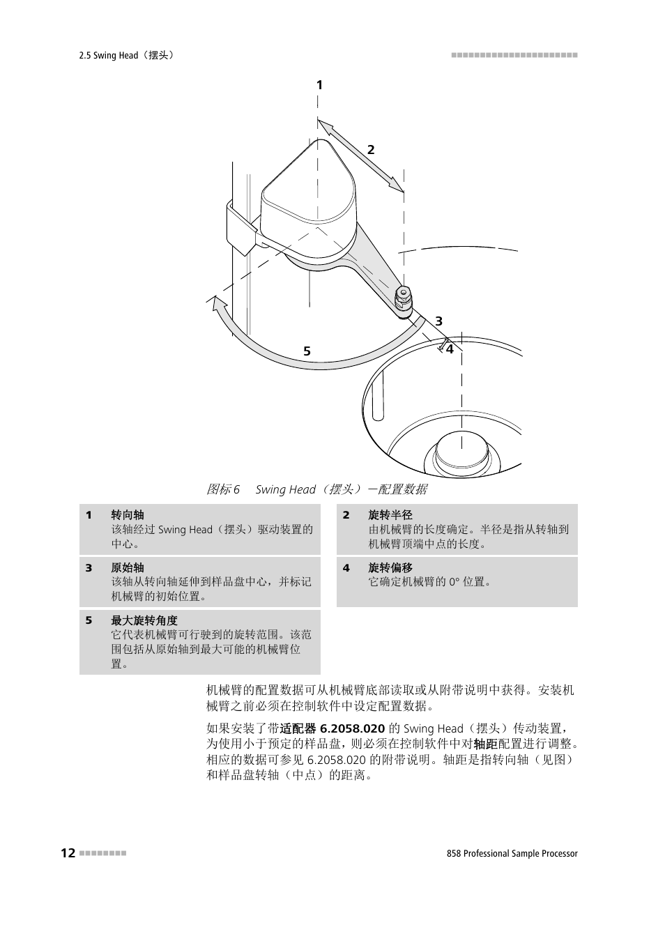 Swing head（摆头）－配置数据 | Metrohm 858 Professional Sample Processor User Manual | Page 20 / 98