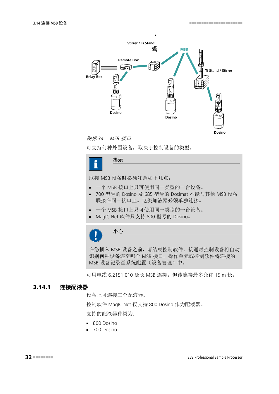 1 连接配液器, 连接配液器, Msb 接口 | Metrohm 858 Professional Sample Processor User Manual | Page 40 / 98