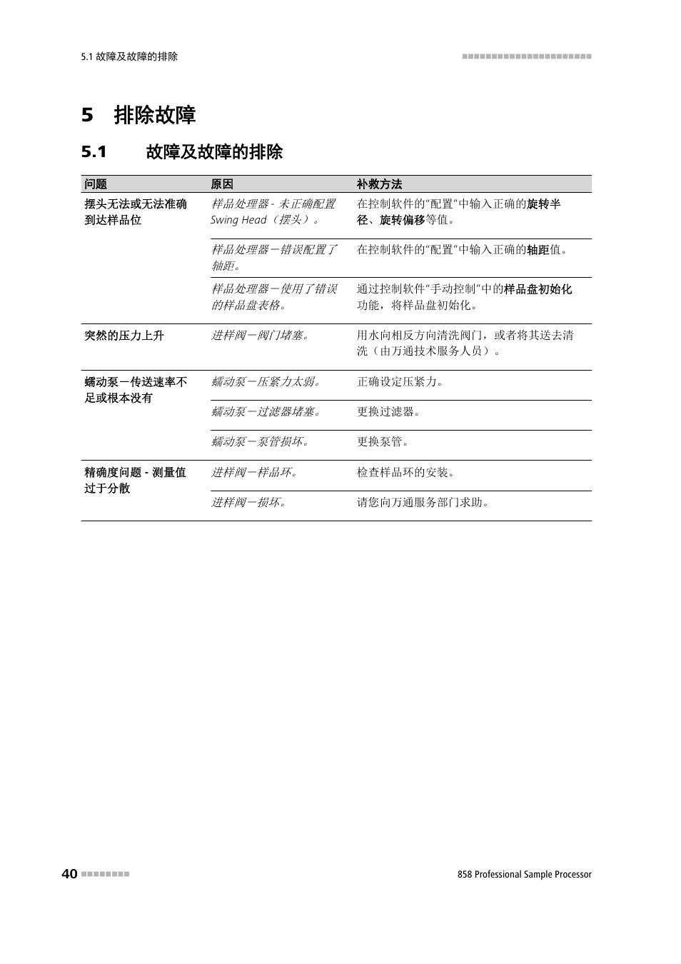 5 排除故障, 1 故障及故障的排除, 故障及故障的排除 | Metrohm 858 Professional Sample Processor User Manual | Page 48 / 98