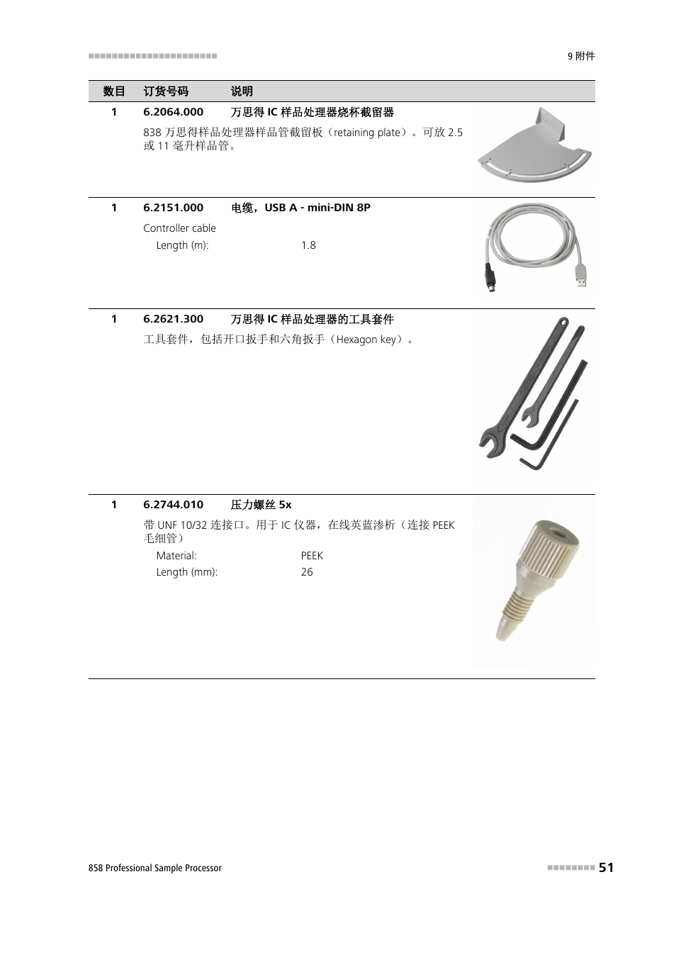 Metrohm 858 Professional Sample Processor User Manual | Page 59 / 98