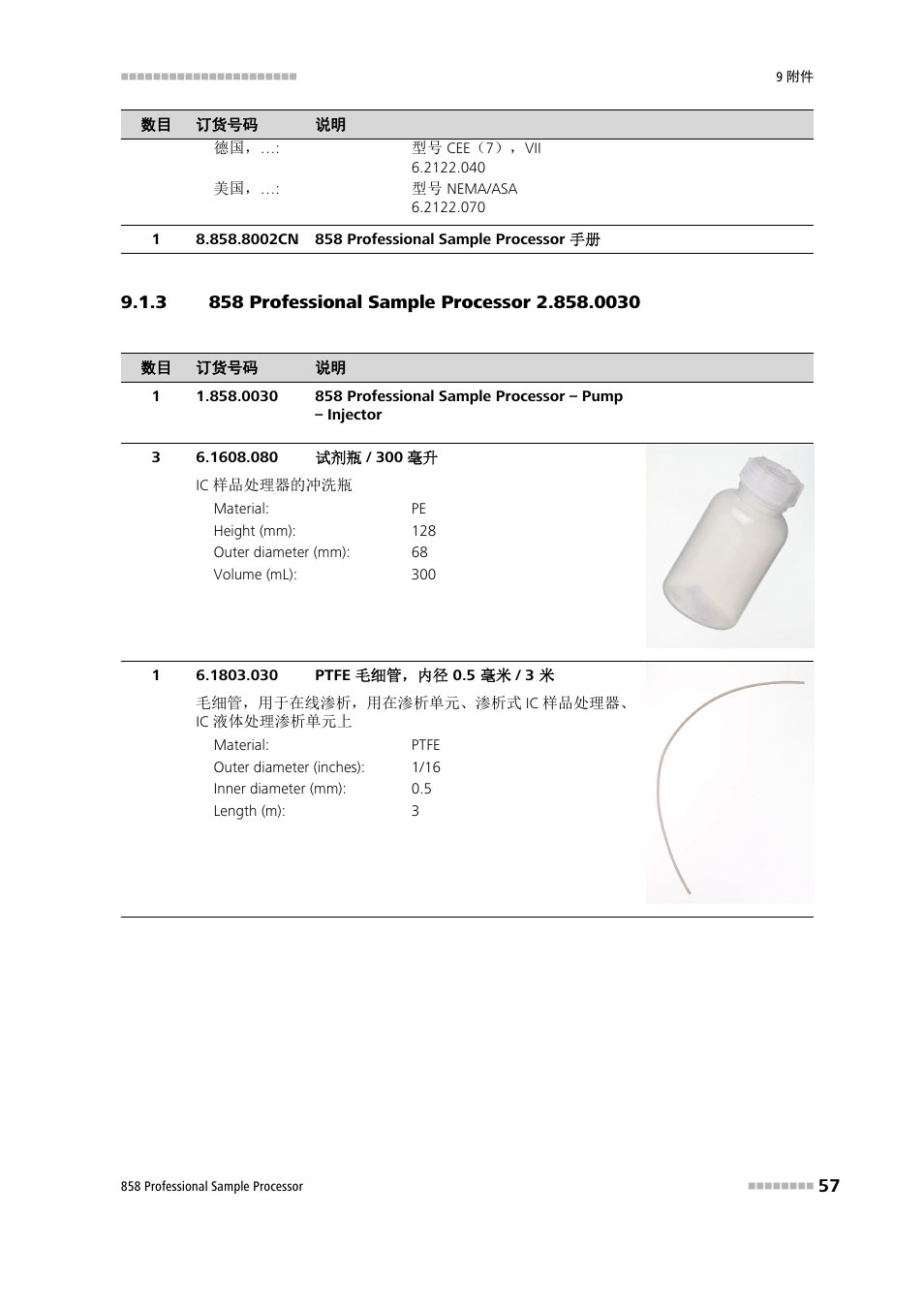 3 858 professional sample processor 2.858.0030, 858 professional sample processor 2.858.0030 | Metrohm 858 Professional Sample Processor User Manual | Page 65 / 98