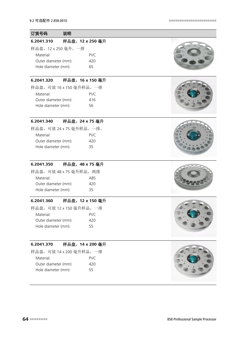 Metrohm 858 Professional Sample Processor User Manual | Page 72 / 98