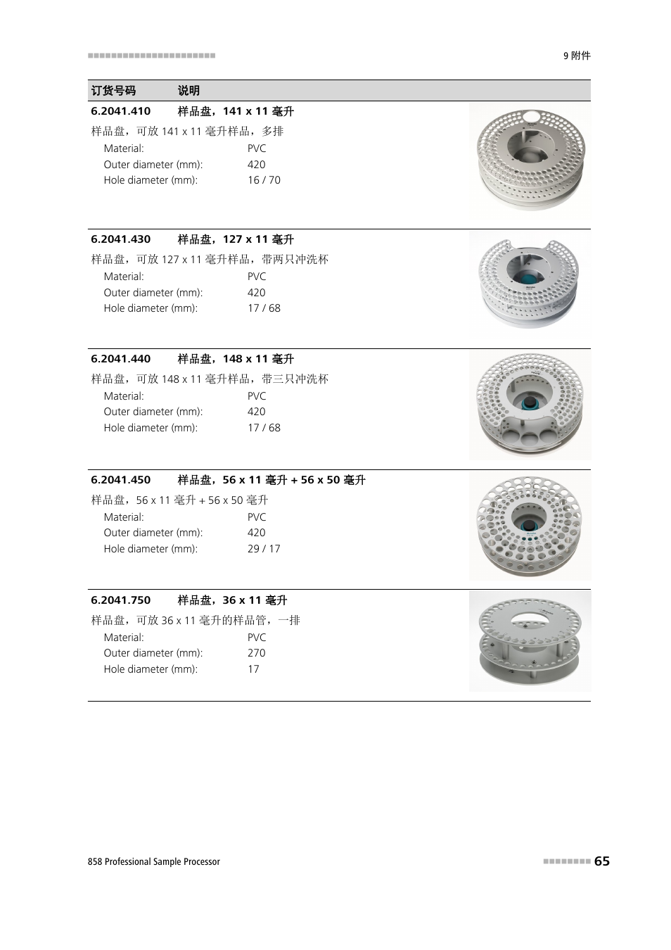 Metrohm 858 Professional Sample Processor User Manual | Page 73 / 98