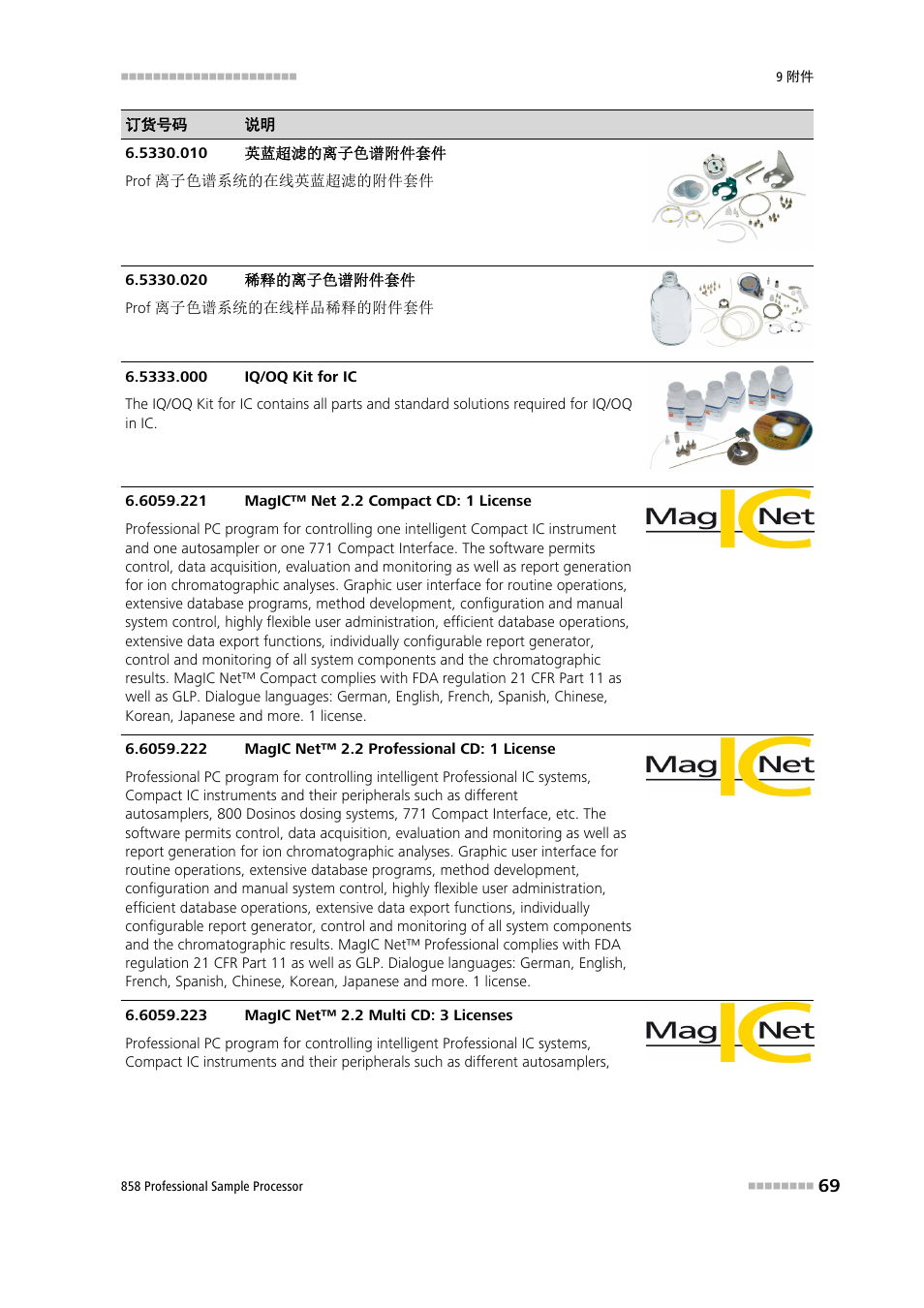 Metrohm 858 Professional Sample Processor User Manual | Page 77 / 98