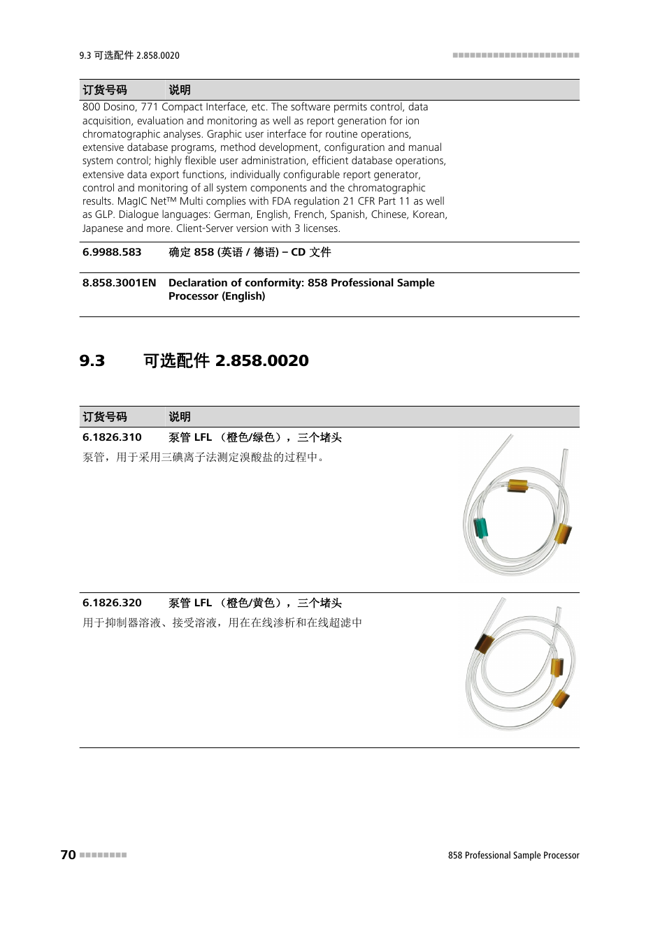 3 可选配件 2.858.0020, 可选配件 | Metrohm 858 Professional Sample Processor User Manual | Page 78 / 98