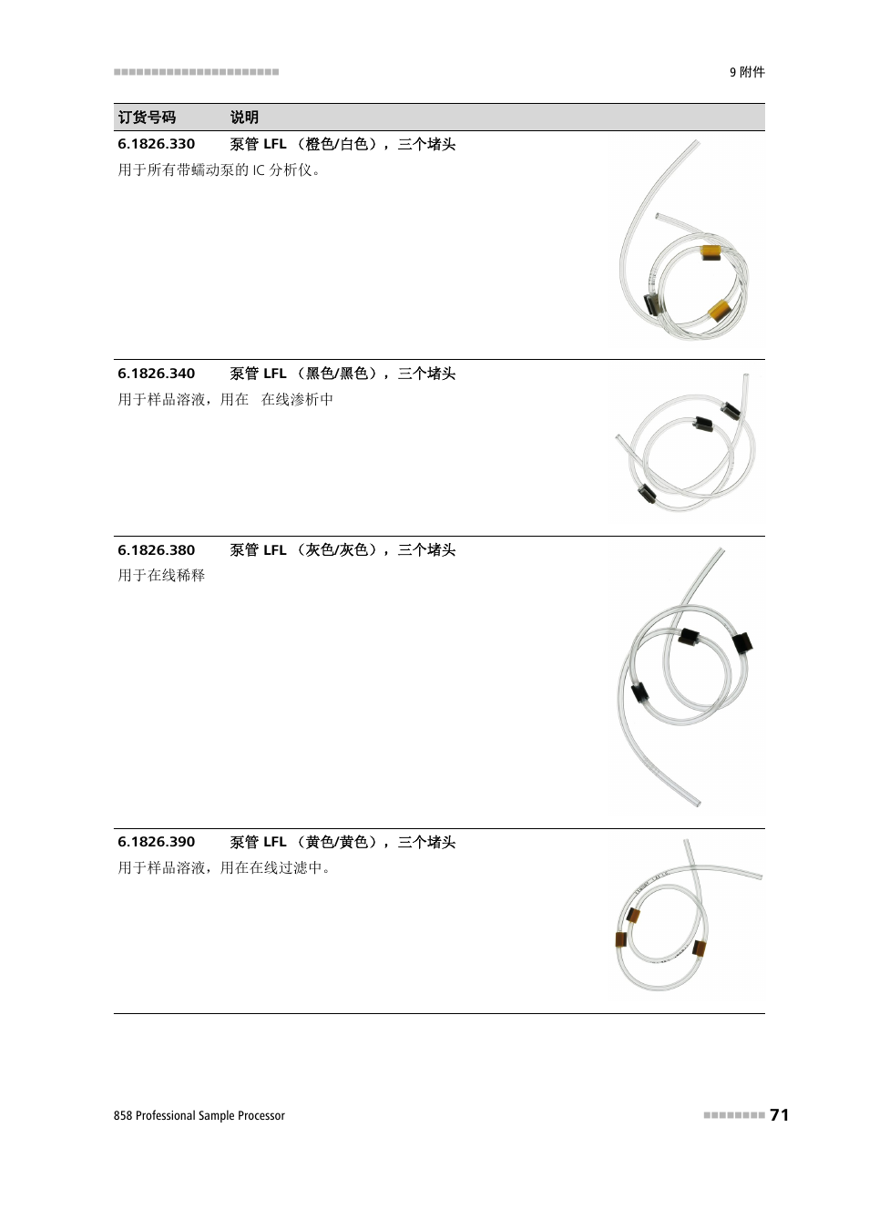 Metrohm 858 Professional Sample Processor User Manual | Page 79 / 98