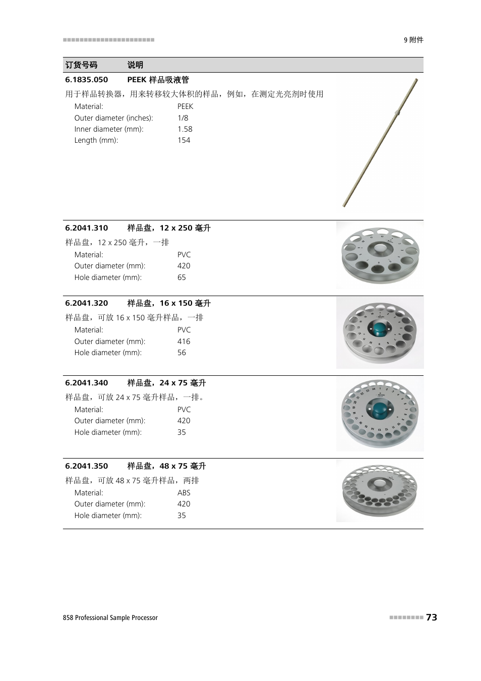 Metrohm 858 Professional Sample Processor User Manual | Page 81 / 98