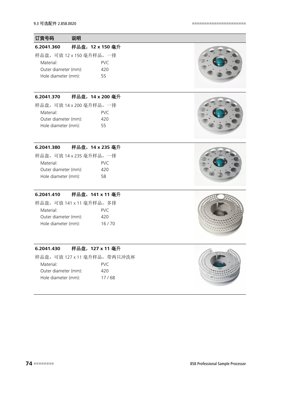 Metrohm 858 Professional Sample Processor User Manual | Page 82 / 98