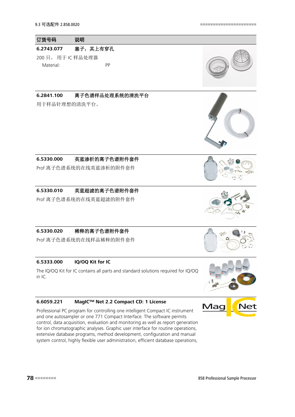 Metrohm 858 Professional Sample Processor User Manual | Page 86 / 98