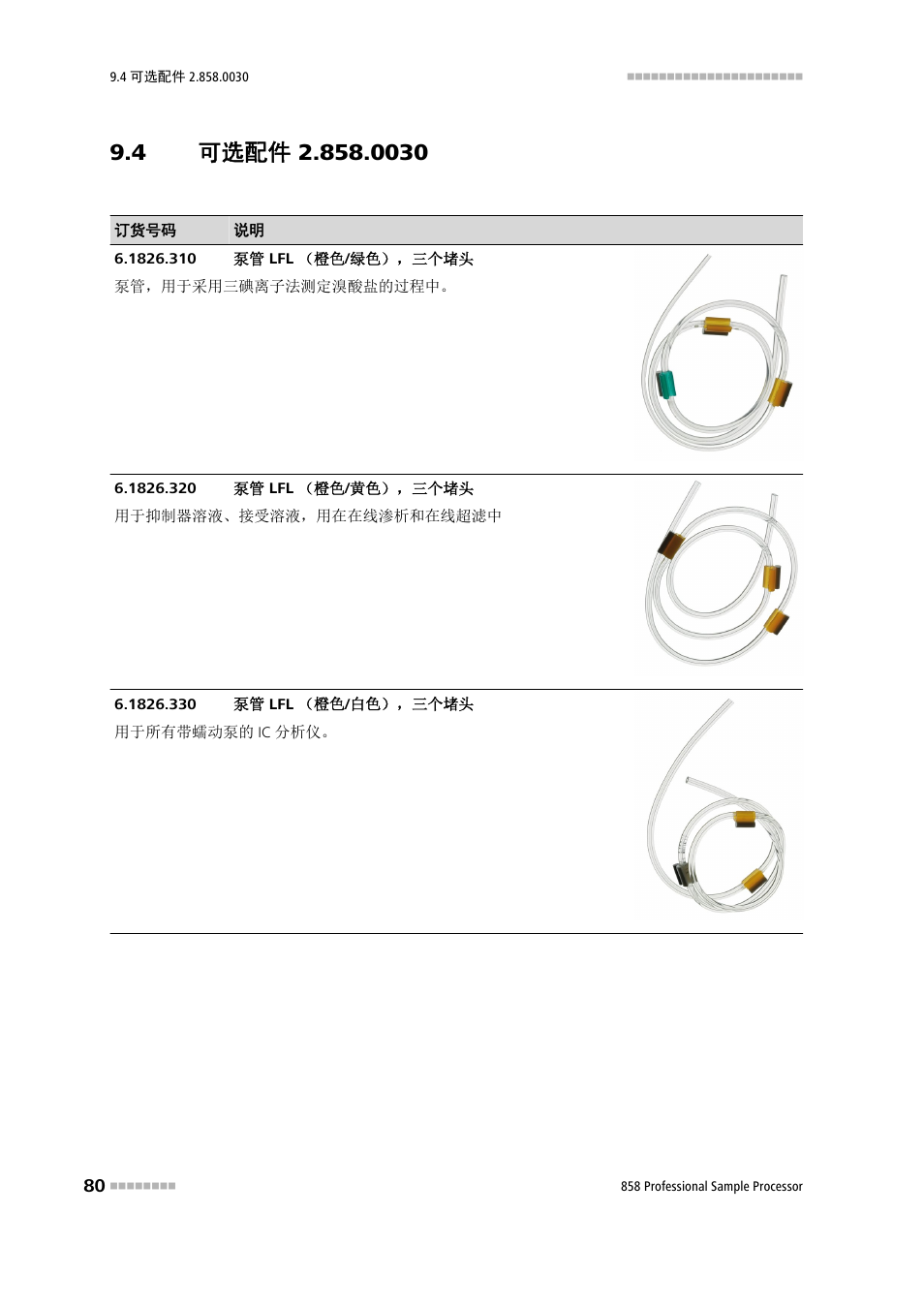 4 可选配件 2.858.0030, 可选配件 | Metrohm 858 Professional Sample Processor User Manual | Page 88 / 98