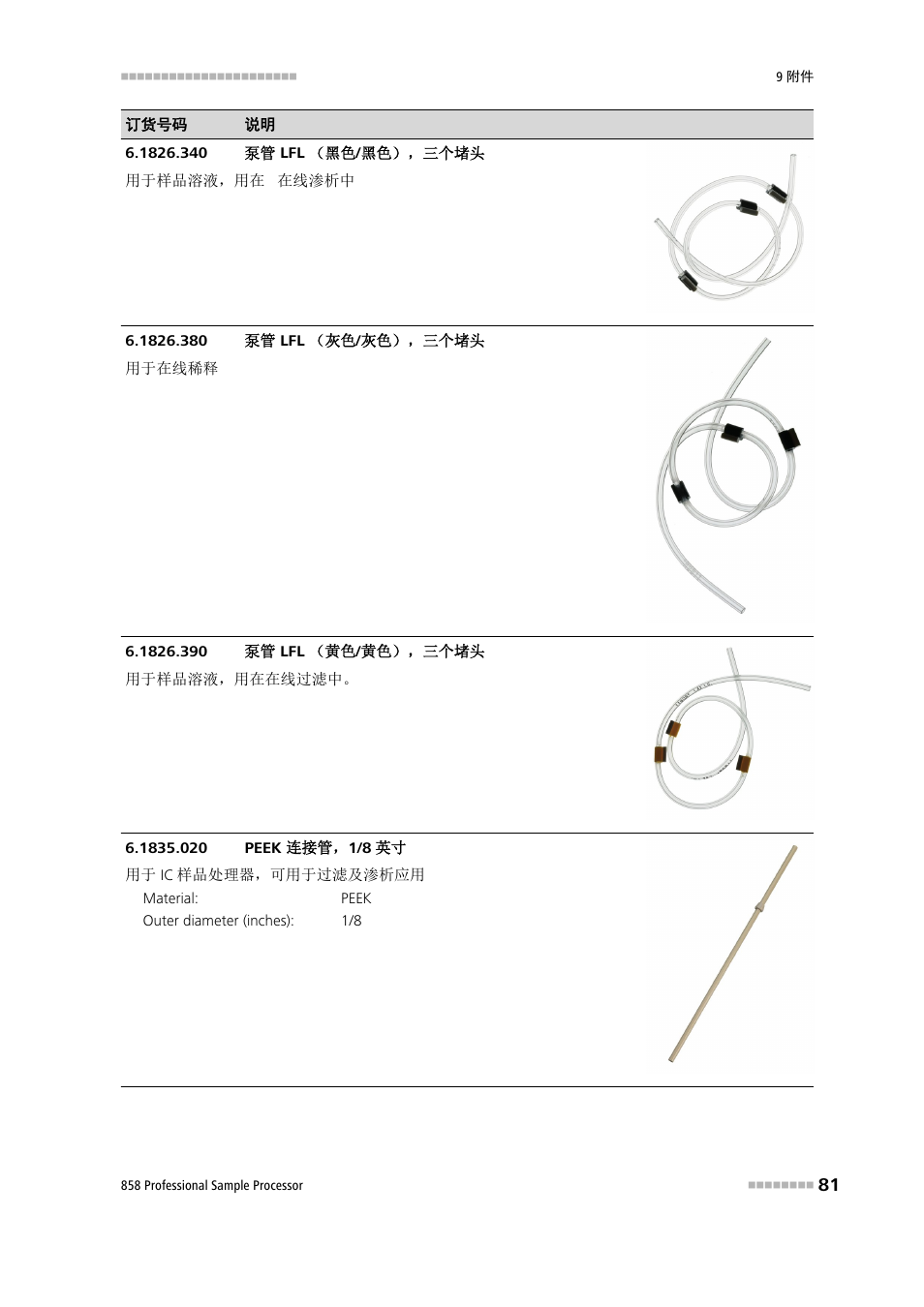 Metrohm 858 Professional Sample Processor User Manual | Page 89 / 98