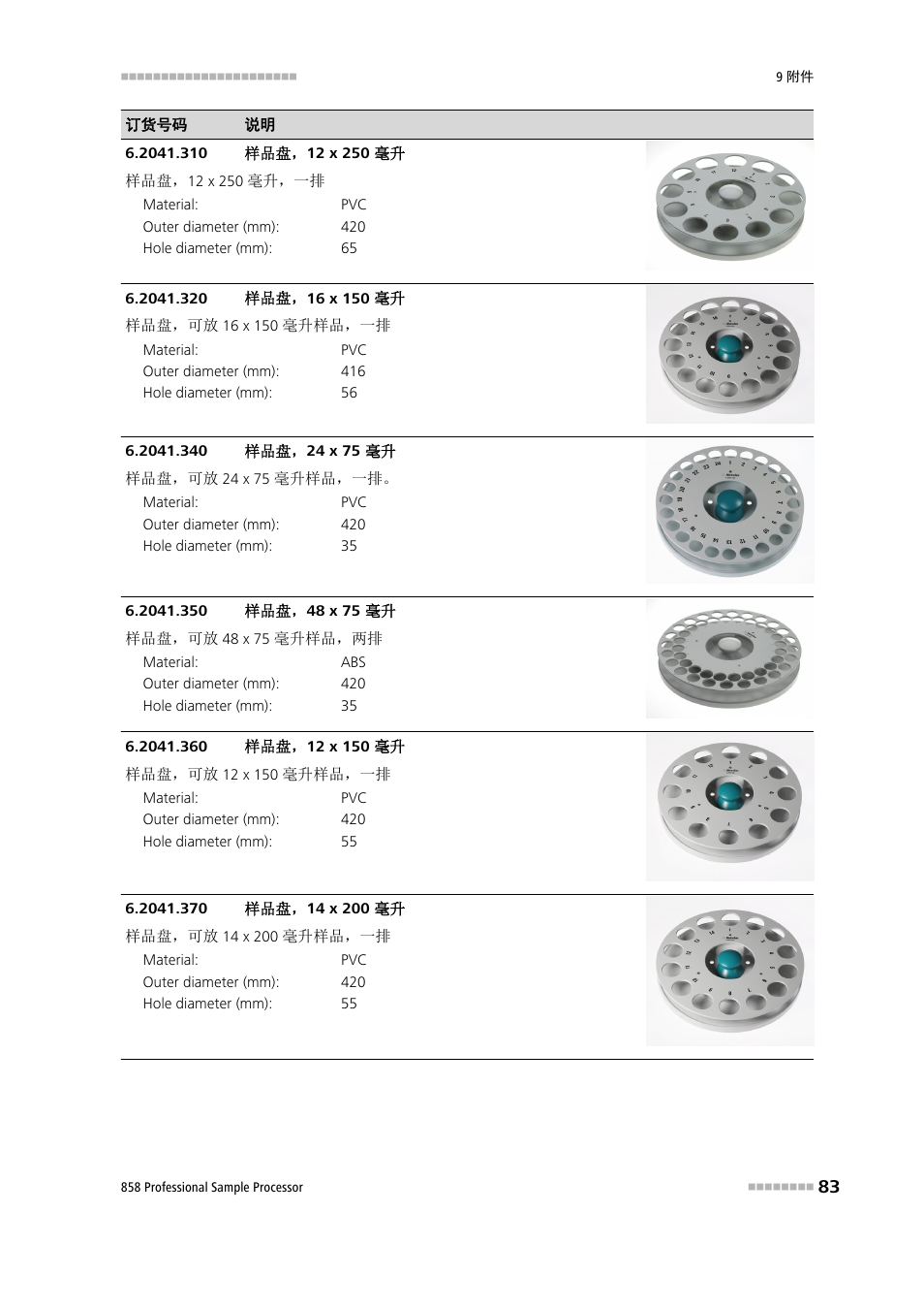 Metrohm 858 Professional Sample Processor User Manual | Page 91 / 98