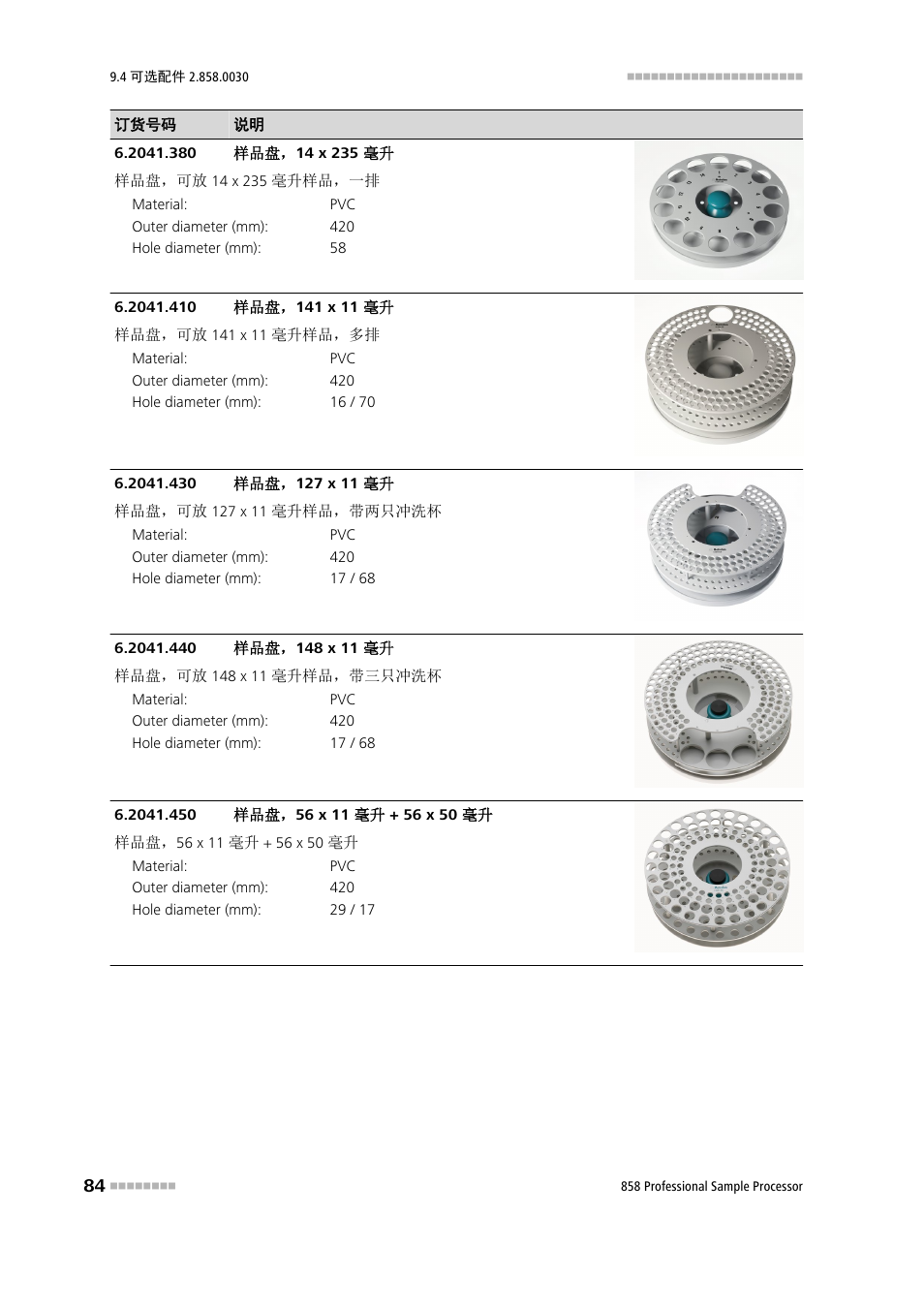 Metrohm 858 Professional Sample Processor User Manual | Page 92 / 98