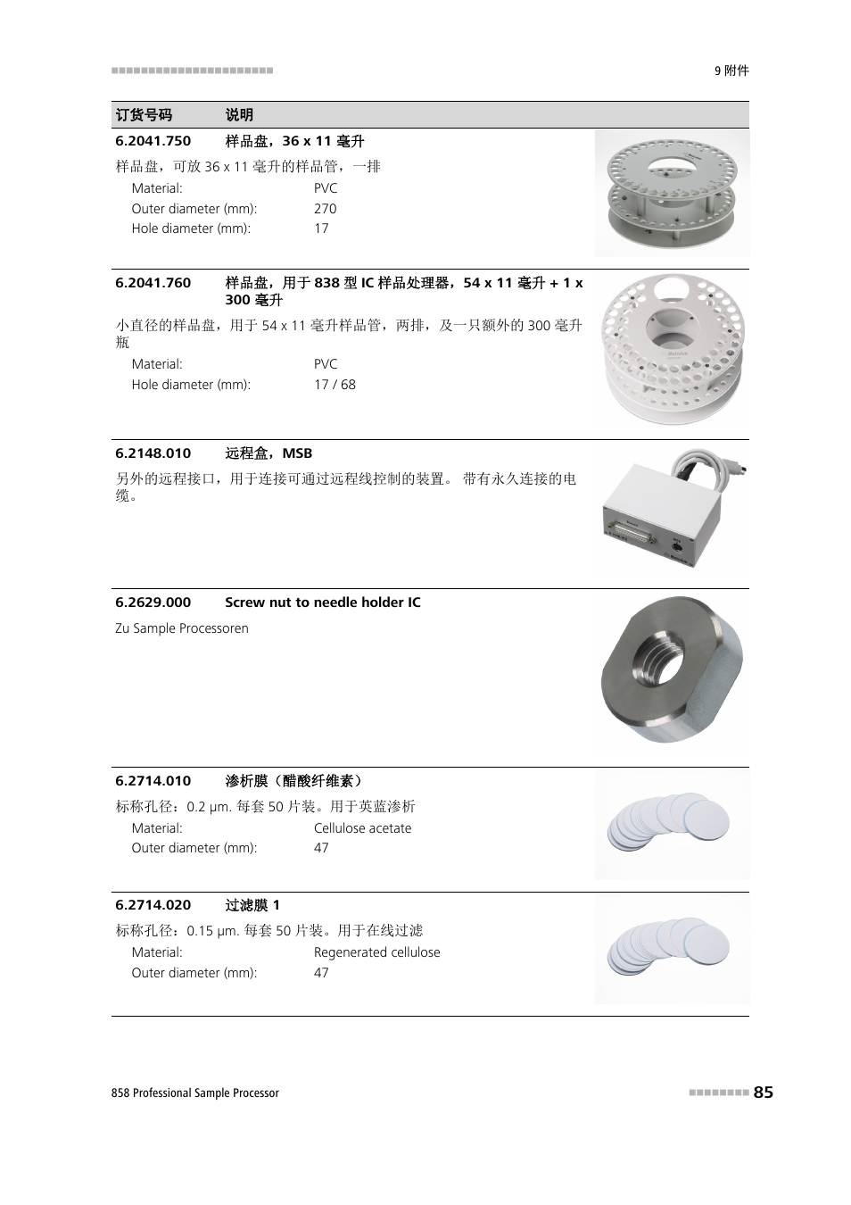 Metrohm 858 Professional Sample Processor User Manual | Page 93 / 98