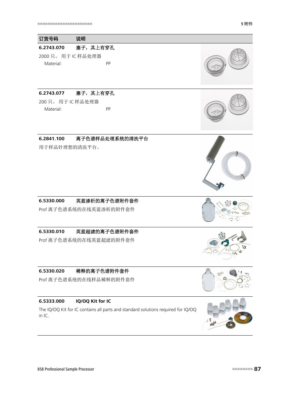 Metrohm 858 Professional Sample Processor User Manual | Page 95 / 98