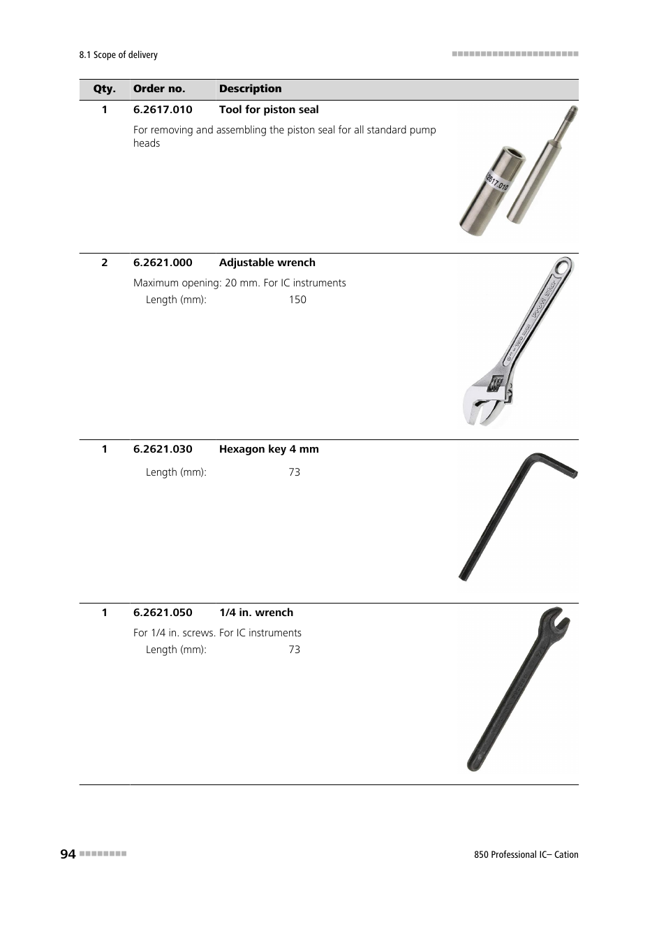 Metrohm 850 Professional IC Cation Manual User Manual | Page 102 / 112