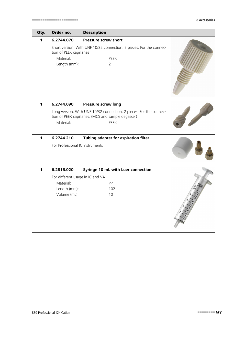 Metrohm 850 Professional IC Cation Manual User Manual | Page 105 / 112