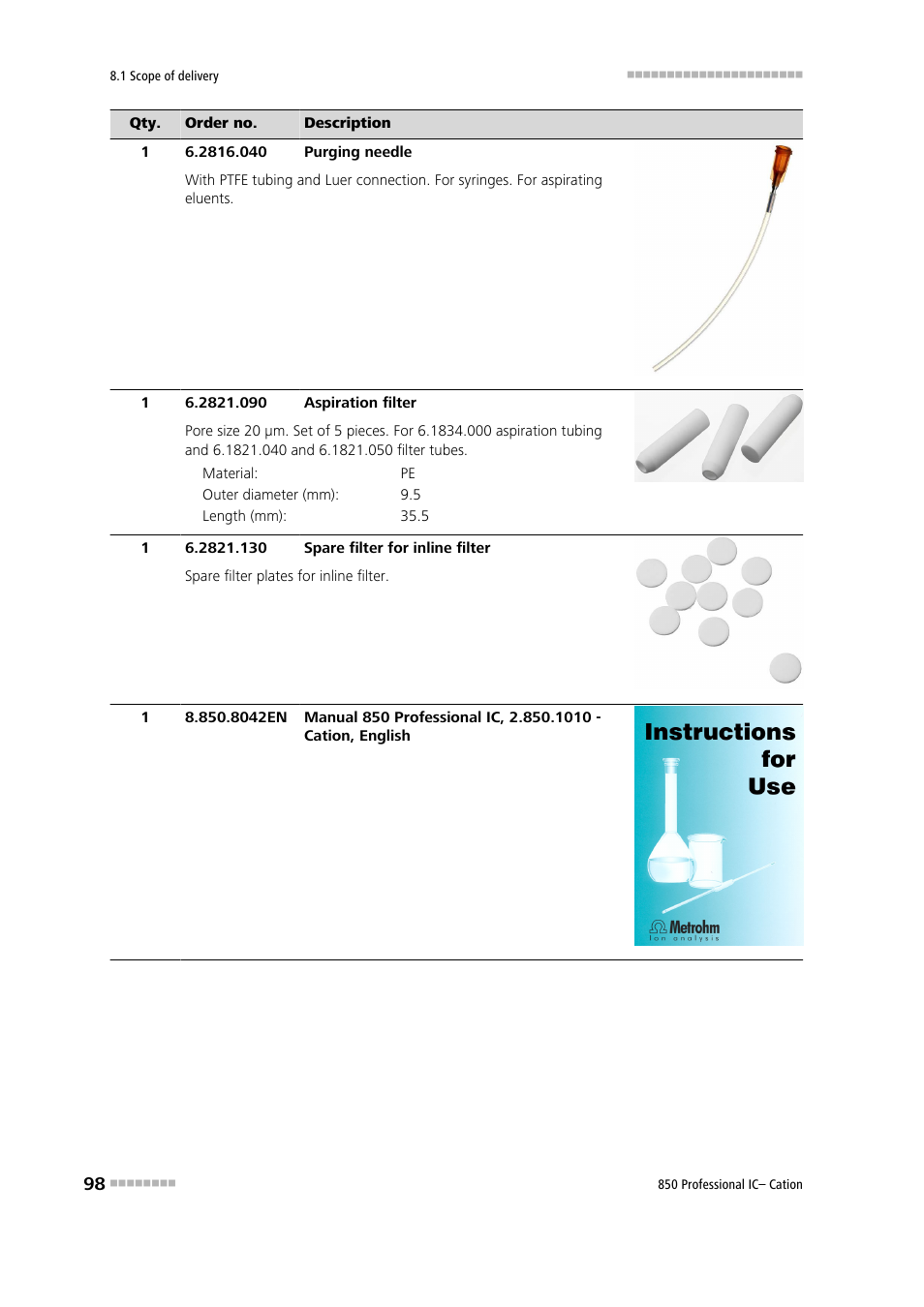 Metrohm 850 Professional IC Cation Manual User Manual | Page 106 / 112